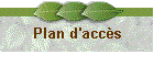 Plan d'accs